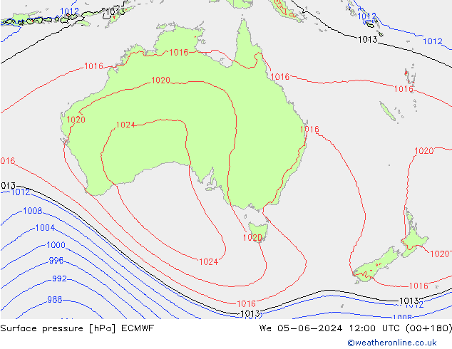 Yer basıncı ECMWF Çar 05.06.2024 12 UTC