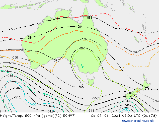 Yükseklik/Sıc. 500 hPa ECMWF Cts 01.06.2024 06 UTC