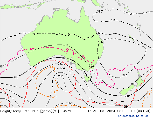 Geop./Temp. 700 hPa ECMWF jue 30.05.2024 06 UTC