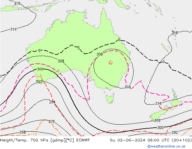 Height/Temp. 700 hPa ECMWF Su 02.06.2024 06 UTC