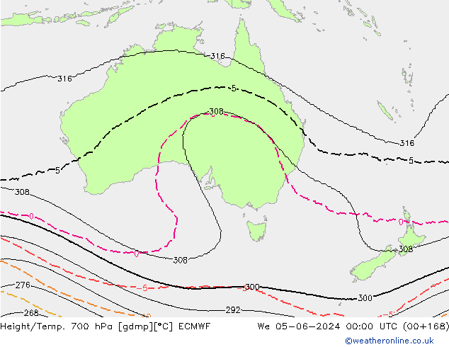 Height/Temp. 700 гПа ECMWF ср 05.06.2024 00 UTC