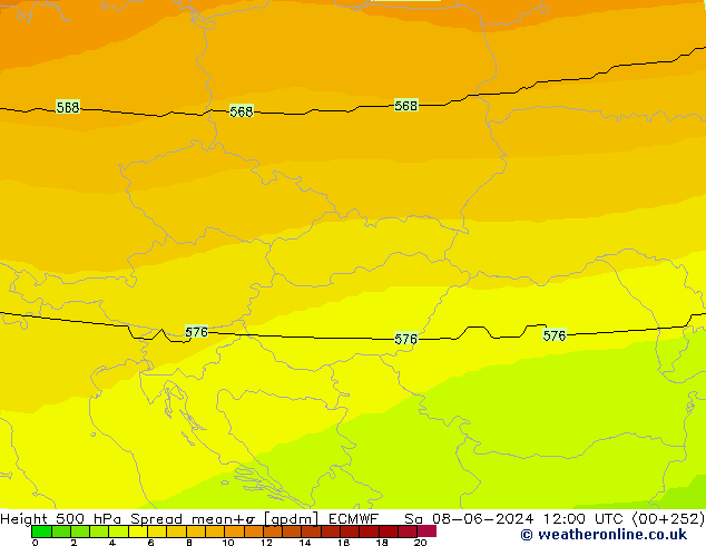 500 hPa Yüksekliği Spread ECMWF Cts 08.06.2024 12 UTC