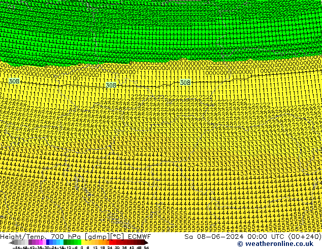 Yükseklik/Sıc. 700 hPa ECMWF Cts 08.06.2024 00 UTC