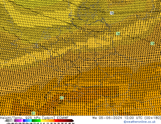 Height/Temp. 925 гПа ECMWF ср 05.06.2024 12 UTC