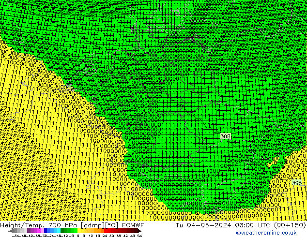 Yükseklik/Sıc. 700 hPa ECMWF Sa 04.06.2024 06 UTC