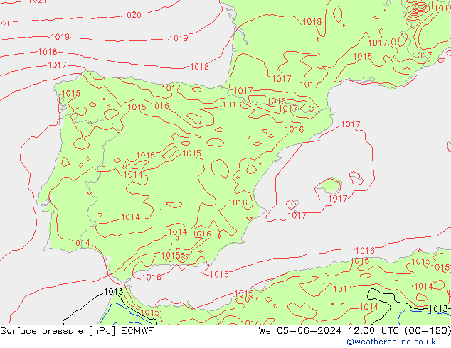 ciśnienie ECMWF śro. 05.06.2024 12 UTC