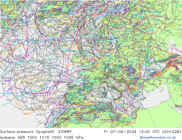 Surface pressure Spaghetti ECMWF Fr 07.06.2024 12 UTC