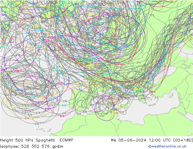 Height 500 hPa Spaghetti ECMWF We 05.06.2024 12 UTC