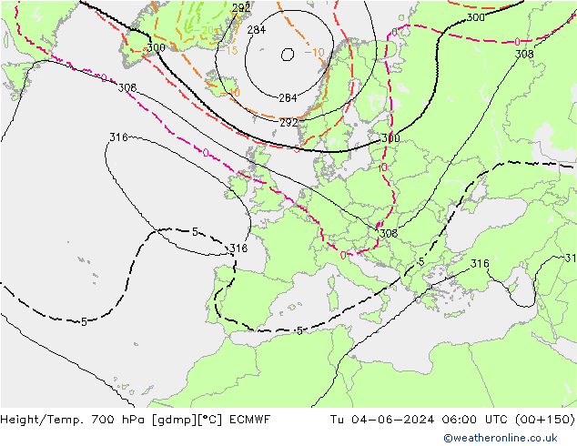 Height/Temp. 700 гПа ECMWF вт 04.06.2024 06 UTC