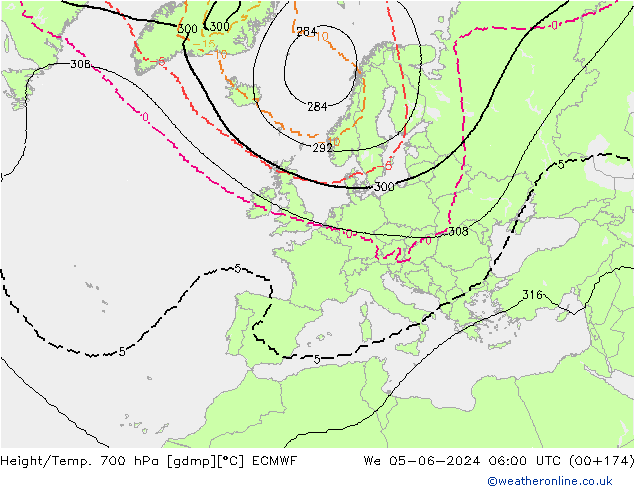 Hoogte/Temp. 700 hPa ECMWF wo 05.06.2024 06 UTC