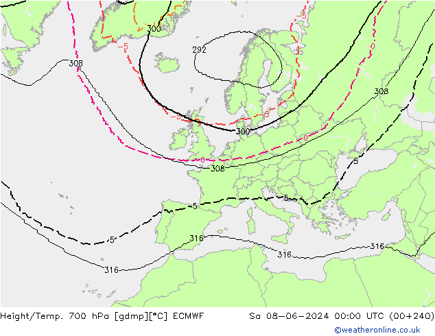 Yükseklik/Sıc. 700 hPa ECMWF Cts 08.06.2024 00 UTC