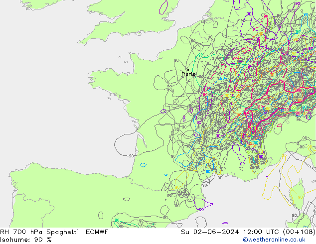 700 hPa Nispi Nem Spaghetti ECMWF Paz 02.06.2024 12 UTC