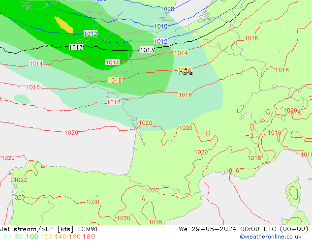 Courant-jet ECMWF mer 29.05.2024 00 UTC