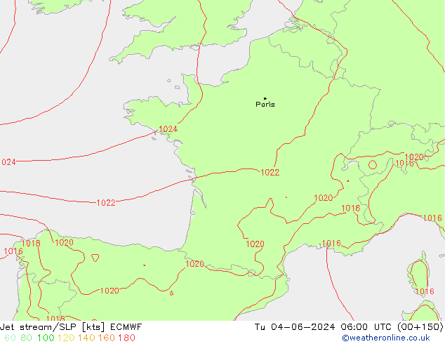 Jet stream/SLP ECMWF Út 04.06.2024 06 UTC