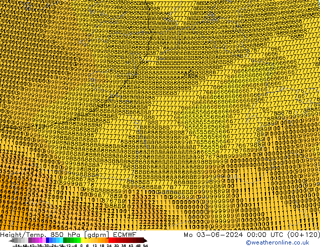 Height/Temp. 850 hPa ECMWF Mo 03.06.2024 00 UTC