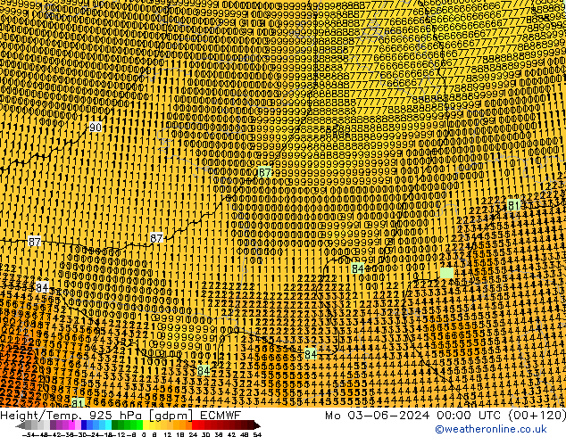 Height/Temp. 925 hPa ECMWF pon. 03.06.2024 00 UTC