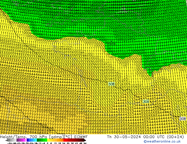 Yükseklik/Sıc. 700 hPa ECMWF Per 30.05.2024 00 UTC