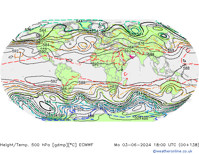 Height/Temp. 500 hPa ECMWF Mo 03.06.2024 18 UTC