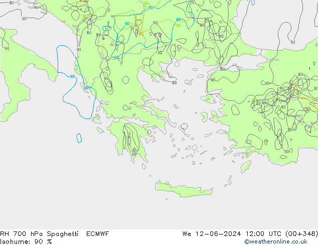 RV 700 hPa Spaghetti ECMWF wo 12.06.2024 12 UTC