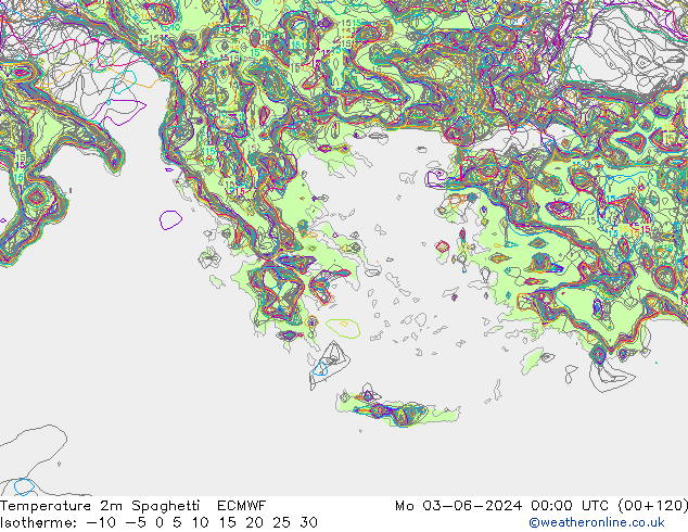 Temperatura 2m Spaghetti ECMWF lun 03.06.2024 00 UTC