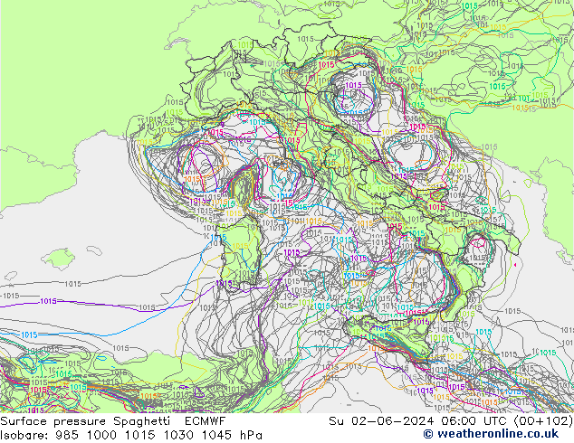 Yer basıncı Spaghetti ECMWF Paz 02.06.2024 06 UTC