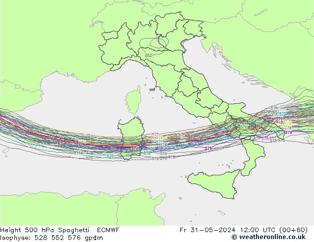 Hoogte 500 hPa Spaghetti ECMWF vr 31.05.2024 12 UTC