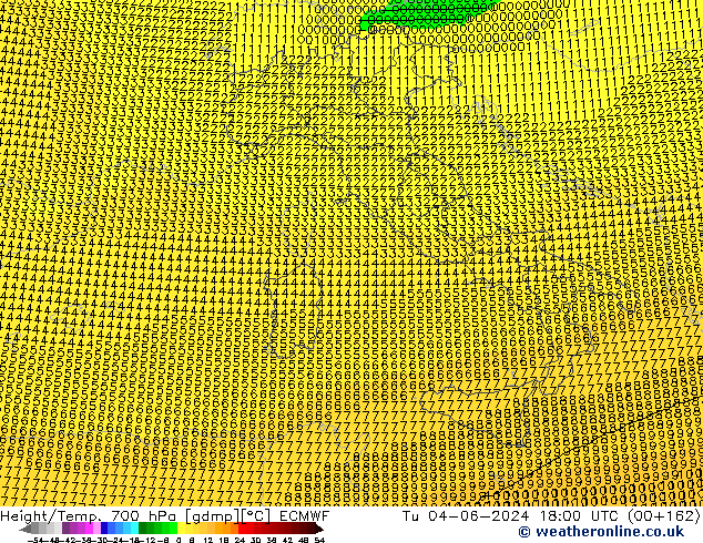 Géop./Temp. 700 hPa ECMWF mar 04.06.2024 18 UTC