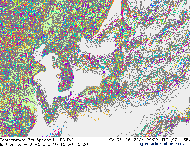 Temperature 2m Spaghetti ECMWF We 05.06.2024 00 UTC