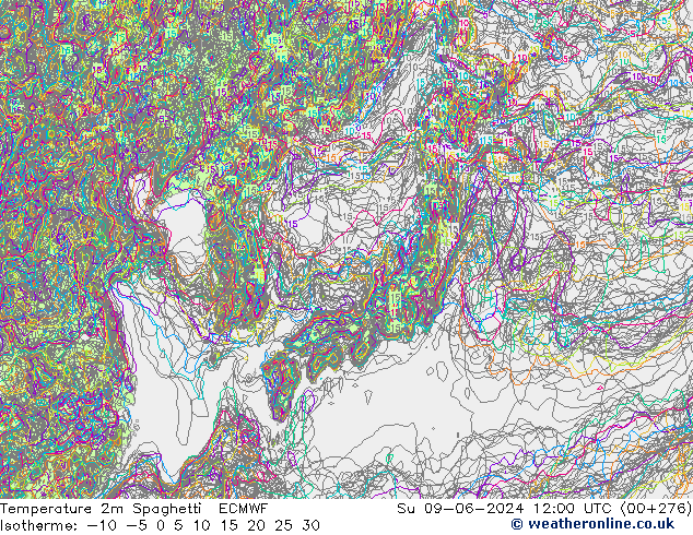 Temperature 2m Spaghetti ECMWF Su 09.06.2024 12 UTC