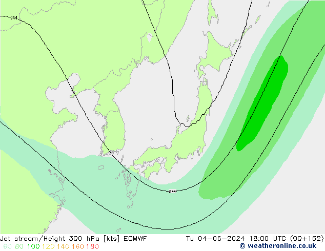 Jet stream/Height 300 hPa ECMWF Tu 04.06.2024 18 UTC