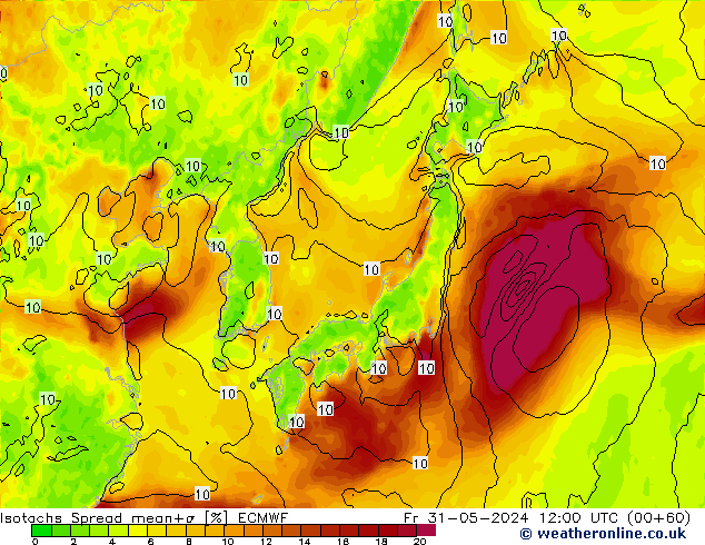 Eşrüzgar Hızları Spread ECMWF Cu 31.05.2024 12 UTC