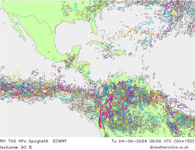 Humidité rel. 700 hPa Spaghetti ECMWF mar 04.06.2024 06 UTC