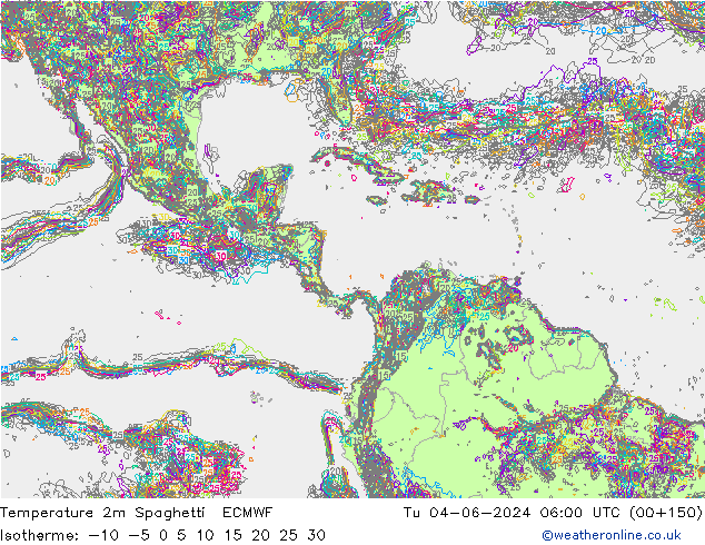 Temperature 2m Spaghetti ECMWF Tu 04.06.2024 06 UTC