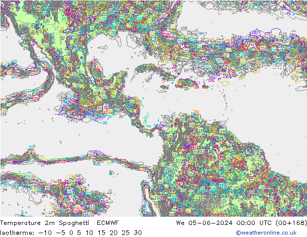 mapa temperatury 2m Spaghetti ECMWF śro. 05.06.2024 00 UTC