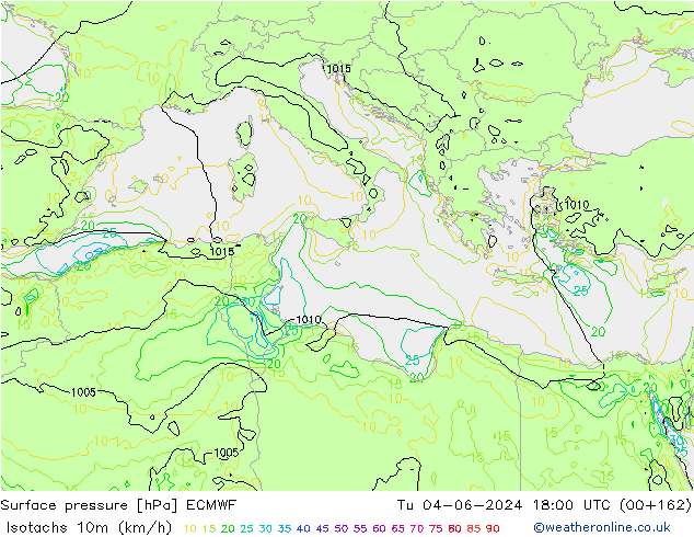 Isotachen (km/h) ECMWF Di 04.06.2024 18 UTC