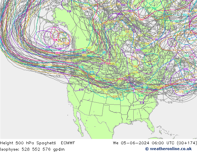 Height 500 hPa Spaghetti ECMWF śro. 05.06.2024 06 UTC