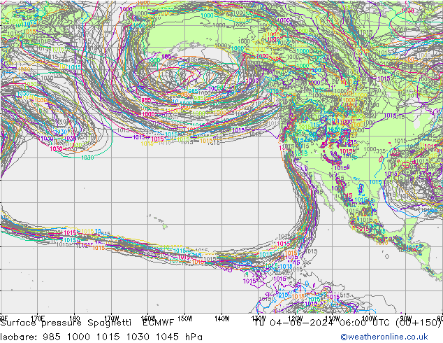 pressão do solo Spaghetti ECMWF Ter 04.06.2024 06 UTC