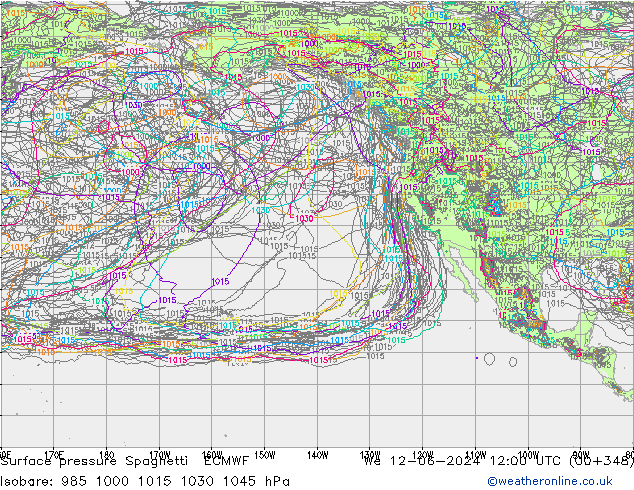 Yer basıncı Spaghetti ECMWF Çar 12.06.2024 12 UTC