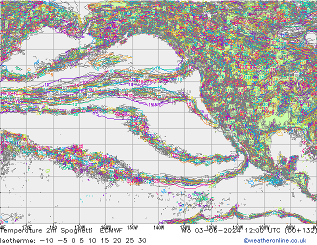 Temperature 2m Spaghetti ECMWF Po 03.06.2024 12 UTC