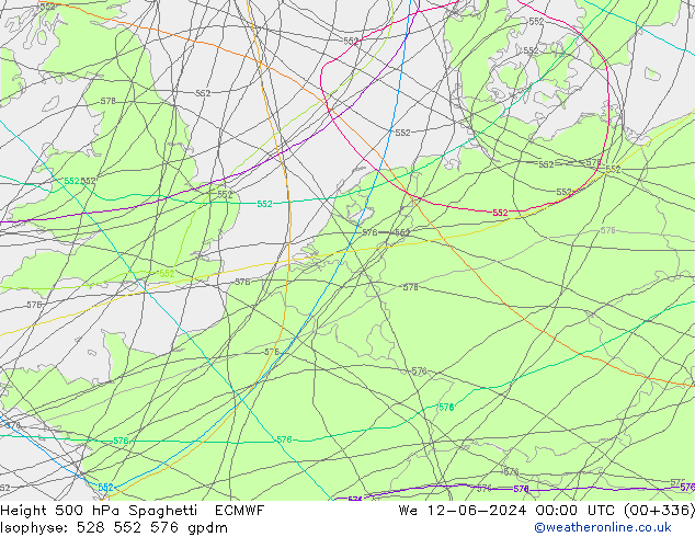 Height 500 hPa Spaghetti ECMWF mer 12.06.2024 00 UTC