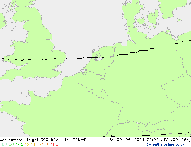 Courant-jet ECMWF dim 09.06.2024 00 UTC