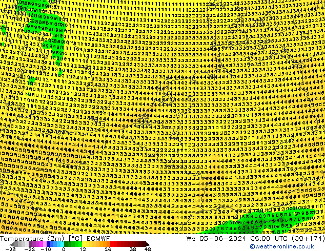 Temperatura (2m) ECMWF mié 05.06.2024 06 UTC