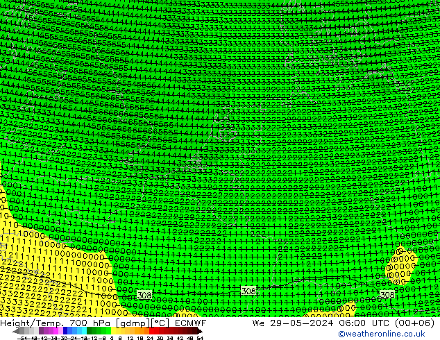 Height/Temp. 700 hPa ECMWF Mi 29.05.2024 06 UTC