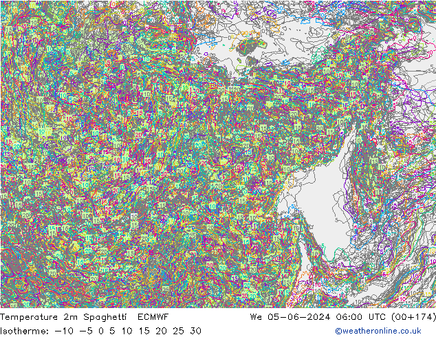 Temperatura 2m Spaghetti ECMWF Qua 05.06.2024 06 UTC