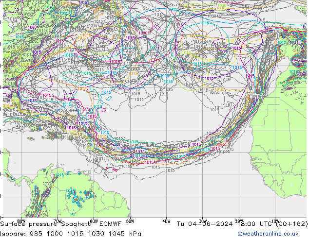 Presión superficial Spaghetti ECMWF mar 04.06.2024 18 UTC