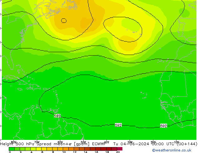 500 hPa Yüksekliği Spread ECMWF Sa 04.06.2024 00 UTC