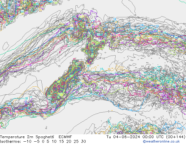 Temperature 2m Spaghetti ECMWF Út 04.06.2024 00 UTC