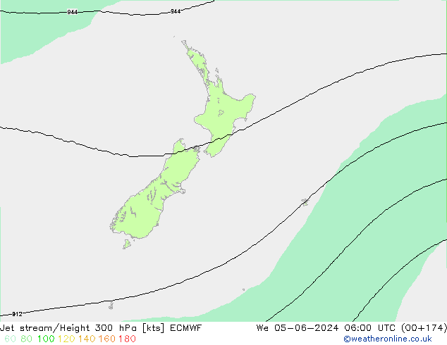 Corriente en chorro ECMWF mié 05.06.2024 06 UTC