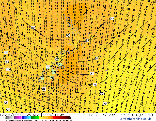 Geop./Temp. 925 hPa ECMWF vie 31.05.2024 12 UTC