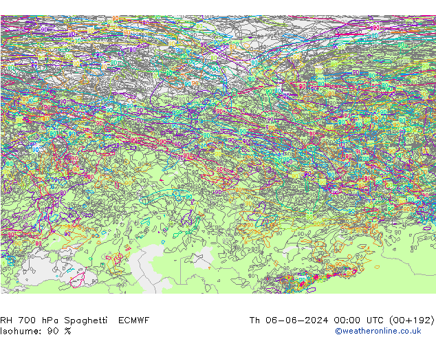 Humidité rel. 700 hPa Spaghetti ECMWF jeu 06.06.2024 00 UTC